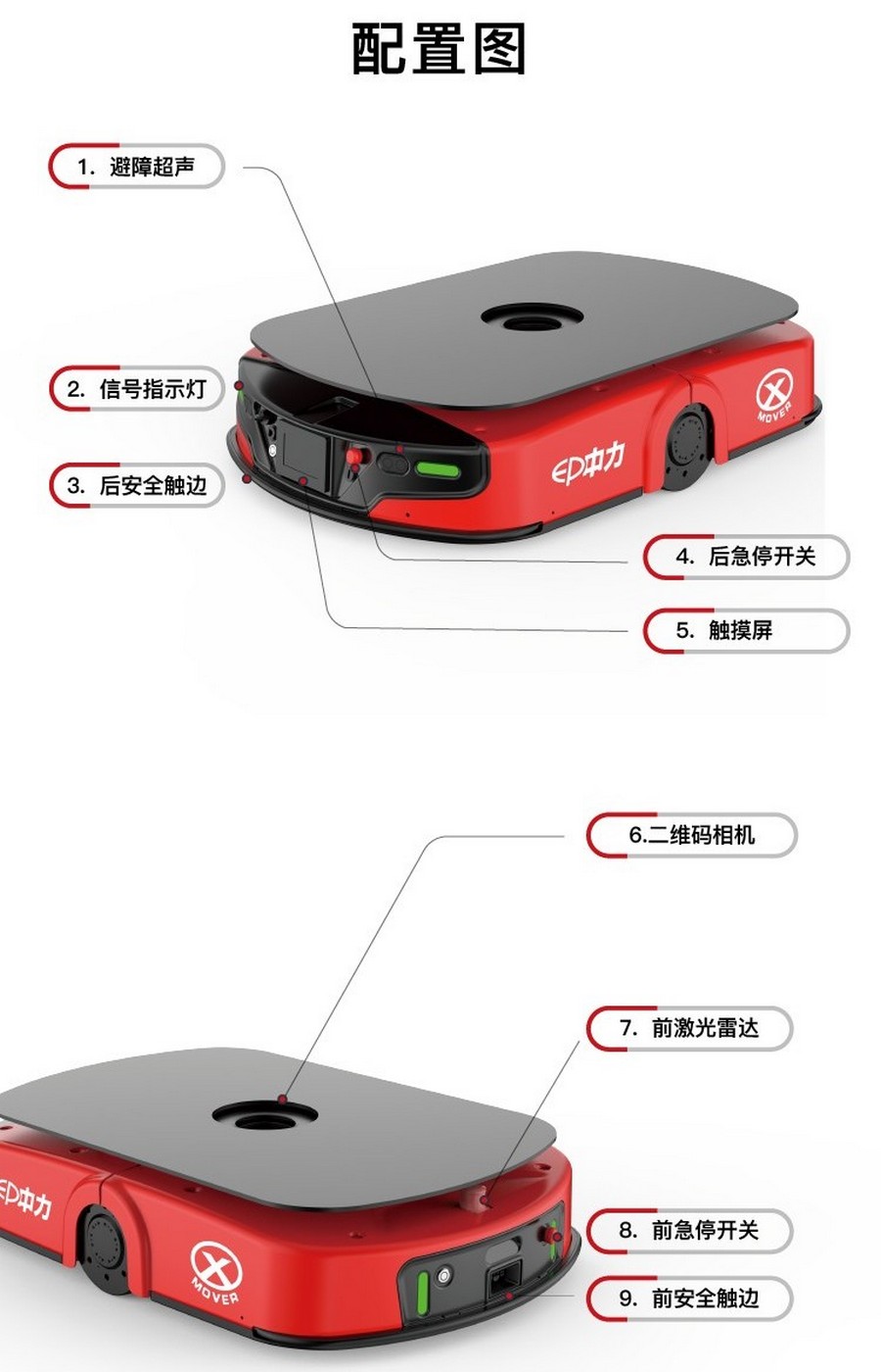 無人叉車,智能叉車,AGV叉車,搬運機器人,無人駕駛叉車