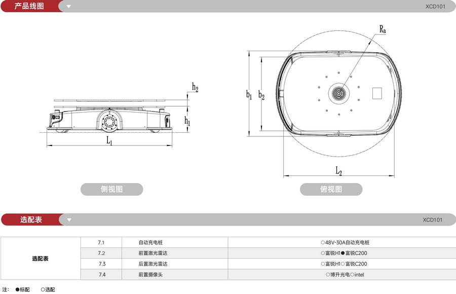 無人叉車,智能叉車,AGV叉車,搬運機器人,無人駕駛叉車