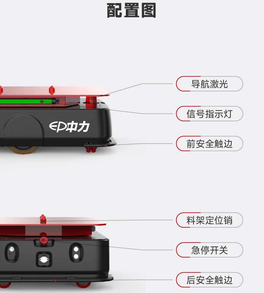 無人叉車,智能叉車,AGV叉車,搬運機器人,無人駕駛叉車