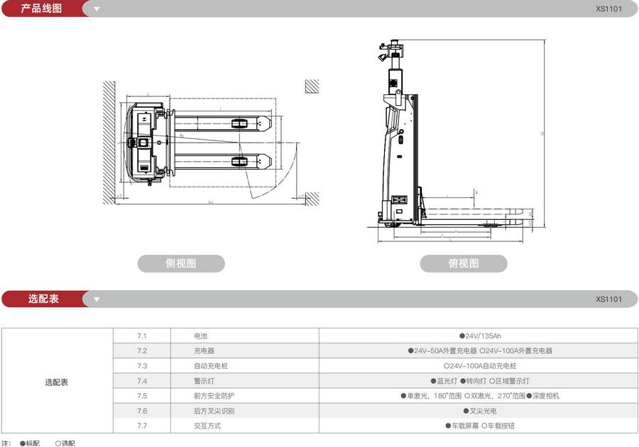 無人叉車,智能叉車,AGV叉車,搬運機器人,無人駕駛叉車