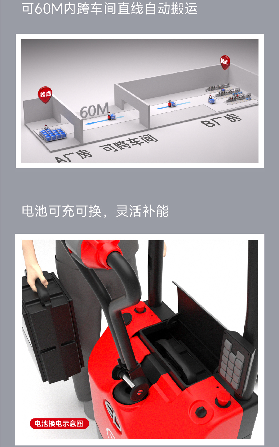 EXP15極簡自動搬運車