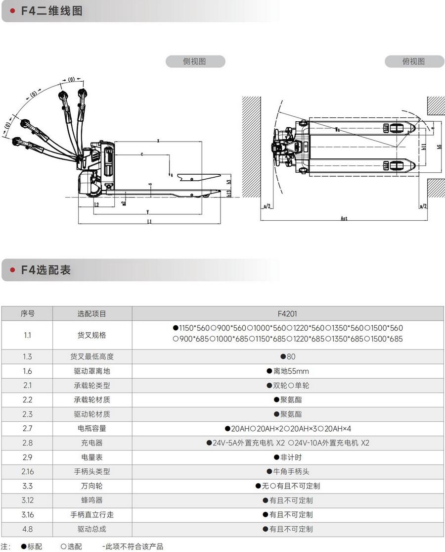 中力F4201鋰電池全電動搬運車,托盤搬運車